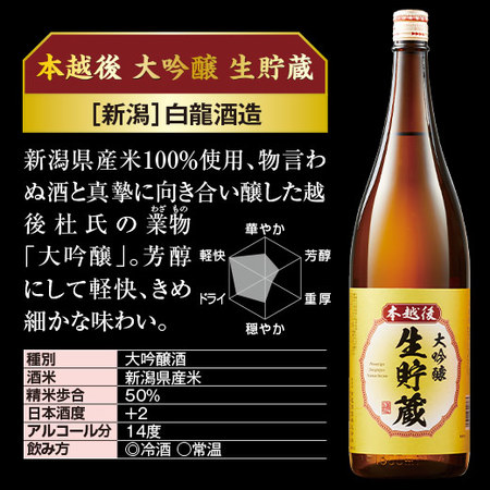 本越後　大吟醸　生貯蔵酒