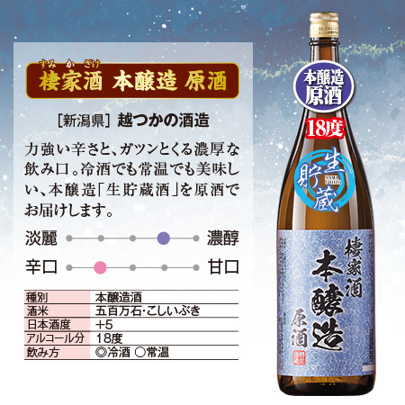 棲家酒（すみかざけ）本醸造　原酒