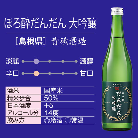 ほろよいだんだん　大吟醸　７２０ｍｌ