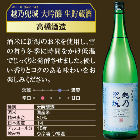 越乃兜城 大吟醸 生貯蔵酒 - 食品通販のベルーナグルメ【公式】