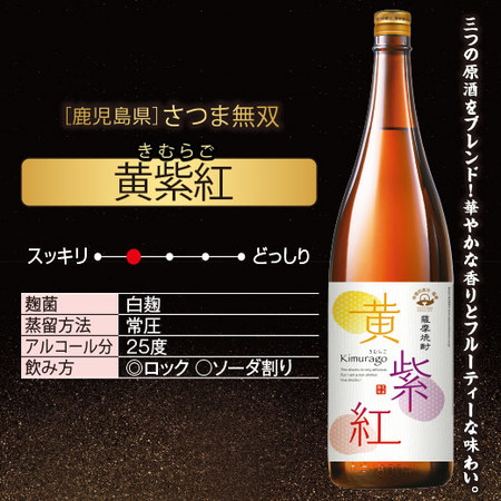 ソーダ割が旨い！香る芋焼酎飲みくらべ一升瓶３本組