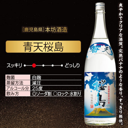 ソーダ割が旨い！香る芋焼酎飲みくらべ一升瓶３本組