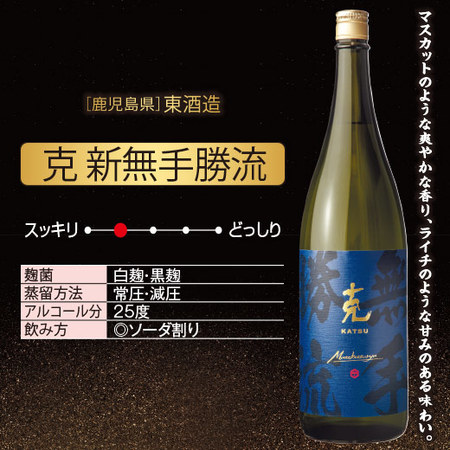 ソーダ割が旨い！香る芋焼酎飲みくらべ一升瓶３本組