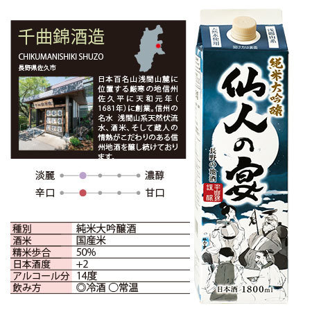 仙人の宴　純米大吟醸　１．８Ｌパック