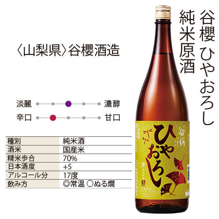 谷櫻　ひやおろし　純米原酒