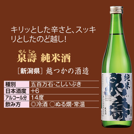 ≪ＷＥＢ限定★在庫販売！５９％ＯＦＦ！≫訳あり新潟純米酒　３種６本セット