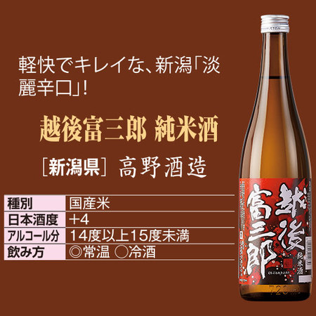 ≪ＷＥＢ限定★在庫販売！５９％ＯＦＦ！≫訳あり新潟純米酒　３種６本セット