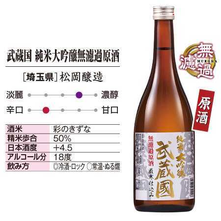 武蔵国　純米大吟醸無濾過原酒