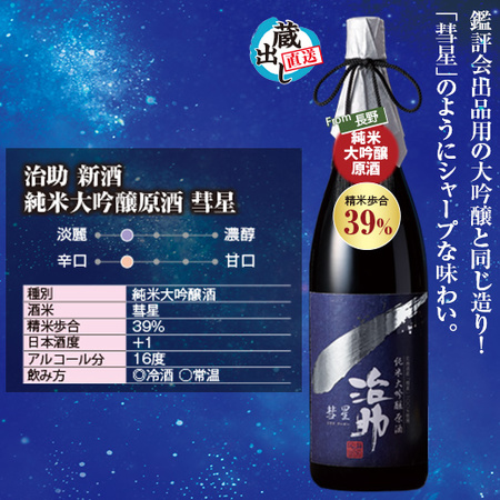 治助　新酒 純米大吟醸原酒　彗星