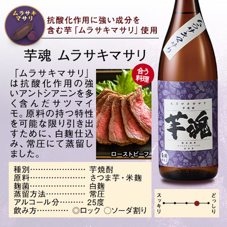 ≪５２％ＯＦＦ！≫明石酒造　芋５種飲みくらべ一升瓶５本組