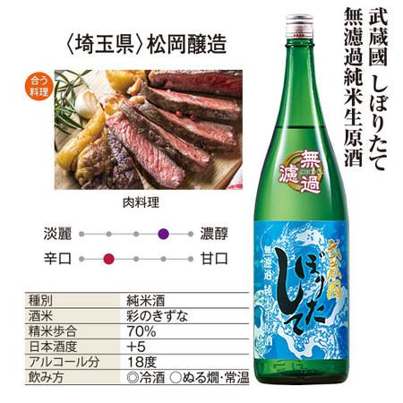 武蔵國 しぼりたて無濾過純米生原酒