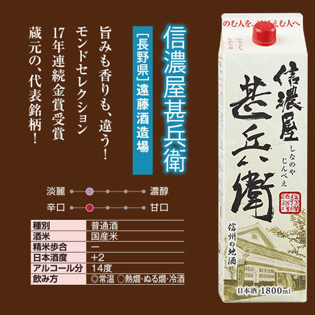 信濃屋甚兵衛　１．８Ｌパック