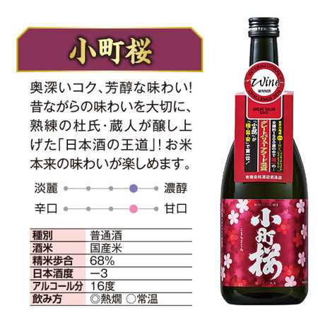 ≪プレゼント付！≫渡辺酒造店　受賞酒飲みくらべ６本組