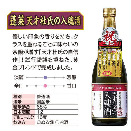 ≪プレゼント付！≫渡辺酒造店　受賞酒飲みくらべ６本組