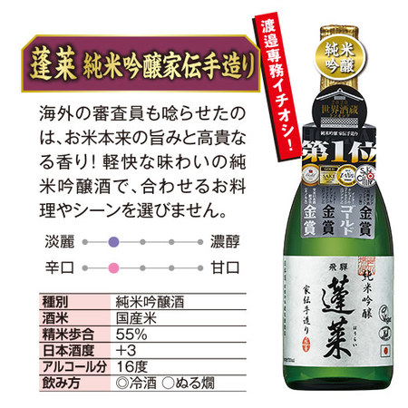≪プレゼント付！≫渡辺酒造店　受賞酒飲みくらべ６本組
