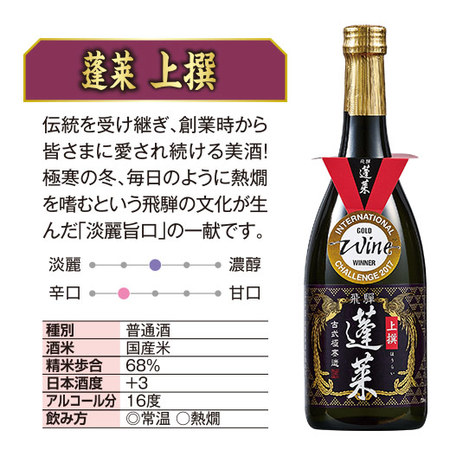 ≪プレゼント付！≫渡辺酒造店　受賞酒飲みくらべ６本組