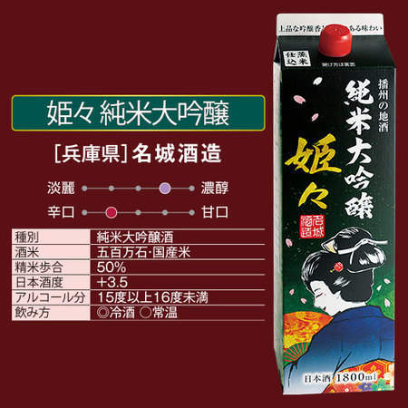 ≪５４％ＯＦＦ！≫姫々　純米大吟醸　１．８Lパック　６本組