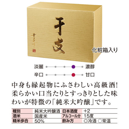 新春干支ボトル「午」純米大吟醸【12月上旬より順次発送】