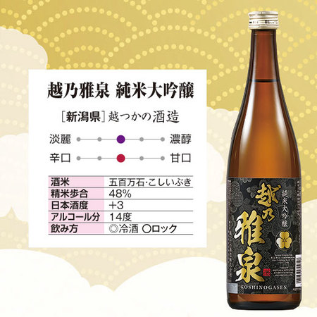 越乃雅泉　純米大吟醸　７２０ｍｌ