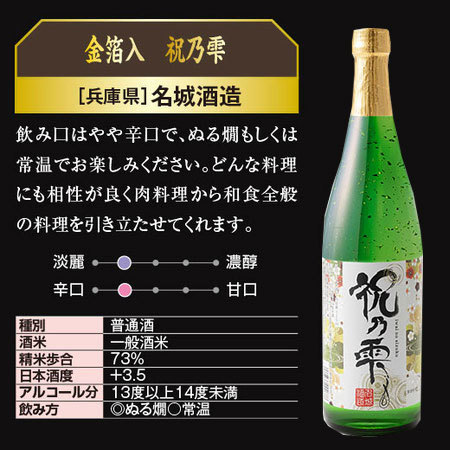 純金箔入　祝乃雫　７２０ｍｌ