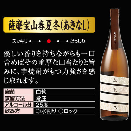 IWSCアジア最優秀醸造元認定　 薩摩宝山飲みくらべ一升瓶5本組