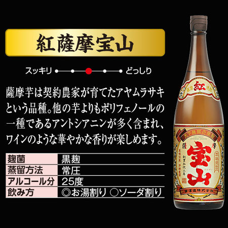 IWSCアジア最優秀醸造元認定　 薩摩宝山飲みくらべ一升瓶5本組