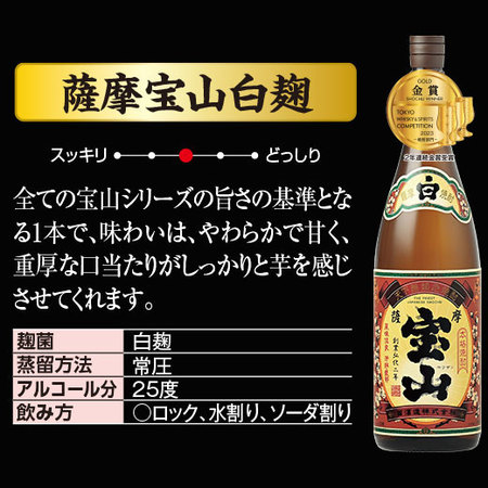 IWSCアジア最優秀醸造元認定　 薩摩宝山飲みくらべ一升瓶5本組