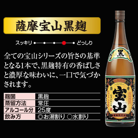 IWSCアジア最優秀醸造元認定　 薩摩宝山飲みくらべ一升瓶5本組