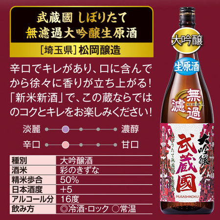 武蔵國　しぼりたて無濾過大吟醸生原酒