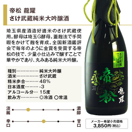 帝松 龍躍 さけ武蔵 純米大吟醸