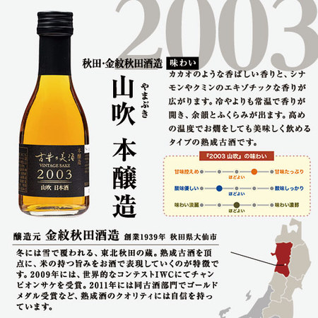 古昔の美酒 希望　熟成古酒東北5蔵180ｍｌ5本組