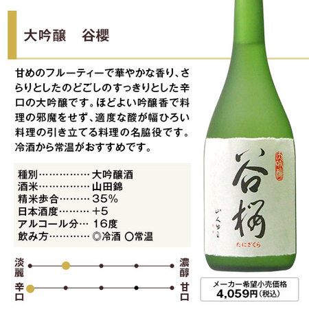 谷櫻　飲みくらべ７２０ｍｌ ４本組【谷櫻酒造】