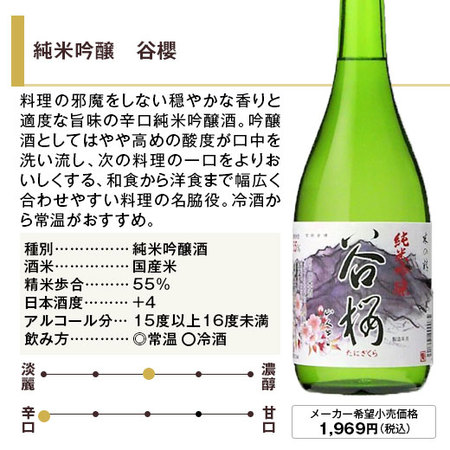 谷櫻　飲みくらべ７２０ｍｌ ４本組【谷櫻酒造】