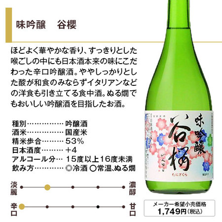 谷櫻　飲みくらべ７２０ｍｌ ４本組【谷櫻酒造】