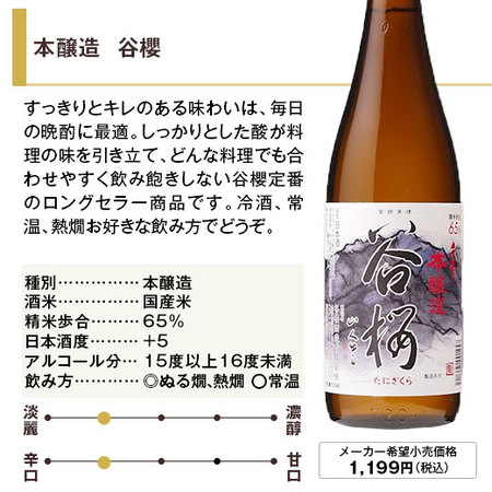 谷櫻　飲みくらべ７２０ｍｌ ４本組【谷櫻酒造】