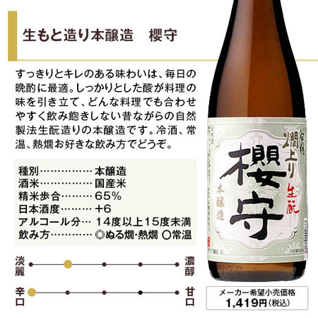谷櫻　厳選地酒飲みくらべ７２０ｍｌ ６本組【谷櫻酒造】
