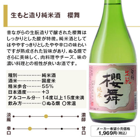 谷櫻　厳選地酒飲みくらべ７２０ｍｌ ６本組【谷櫻酒造】