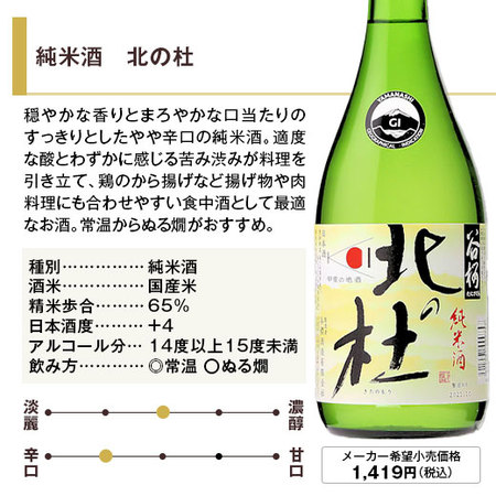 谷櫻　厳選地酒飲みくらべ７２０ｍｌ ６本組【谷櫻酒造】
