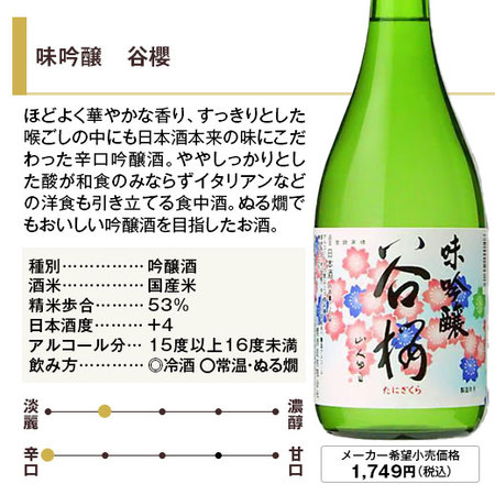 谷櫻　厳選地酒飲みくらべ７２０ｍｌ ６本組【谷櫻酒造】