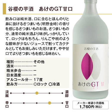 谷櫻　あけのGT飲みくらべ７２０ｍｌ ４本組【谷櫻酒造】