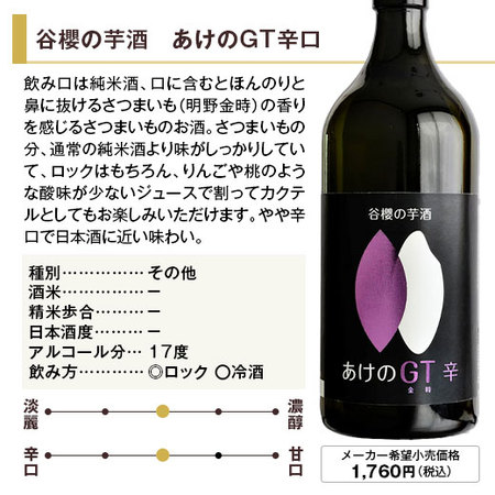 谷櫻　あけのGT飲みくらべ７２０ｍｌ ４本組【谷櫻酒造】