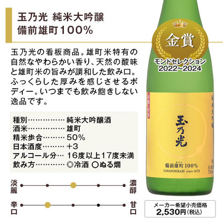 玉乃光　純米飲みくらべ７２０ｍｌ ３本組【玉乃光酒造】