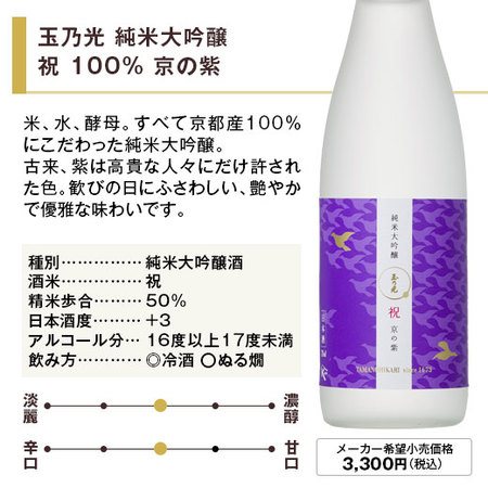 玉乃光　純米飲みくらべ７２０ｍｌ ３本組【玉乃光酒造】