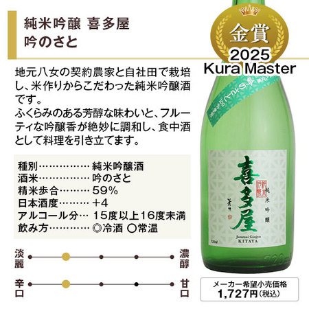 喜多屋　飲みくらべ７２０ｍｌ ４本組【喜多屋】