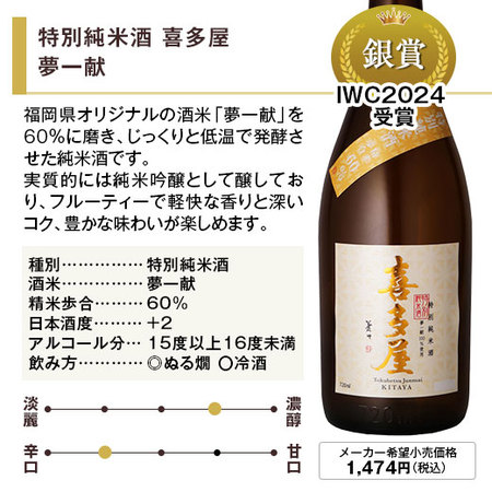 喜多屋　飲みくらべ７２０ｍｌ ４本組【喜多屋】