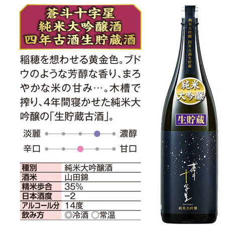 蒼斗十字星　純米大吟醸酒　四年古酒生貯蔵酒