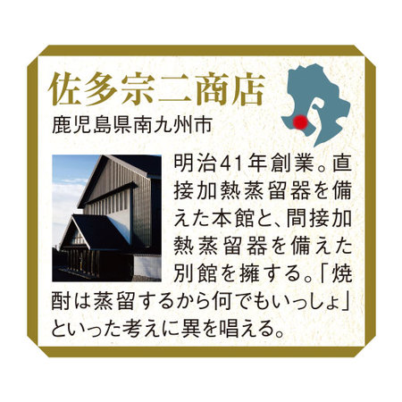 煉　直接加熱蒸留