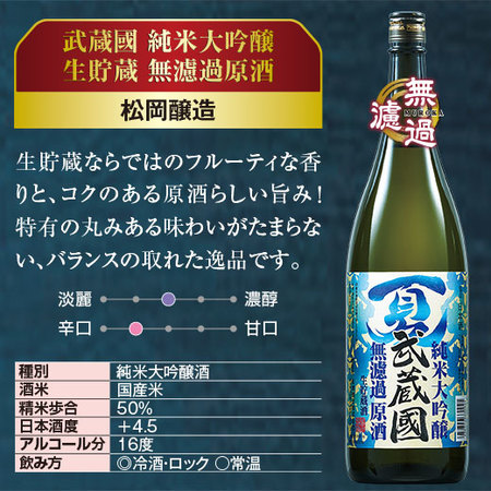 武蔵国  純米大吟醸　生貯蔵　無濾過原酒