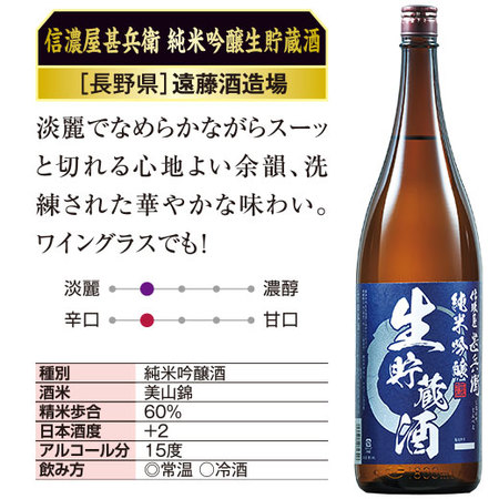 信濃屋甚兵衛　純米吟醸生貯蔵酒