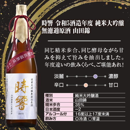 阿櫻酒造 時響 酒造年度飲みくらべ２本組